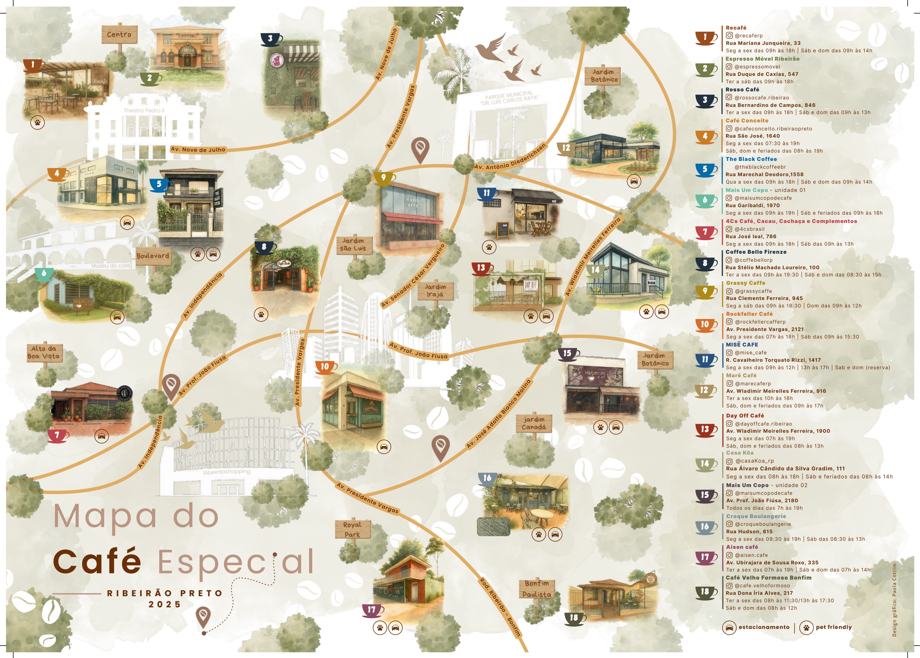 Mapa ilustrado de Ribeirão Preto e suas cafeterias especiais